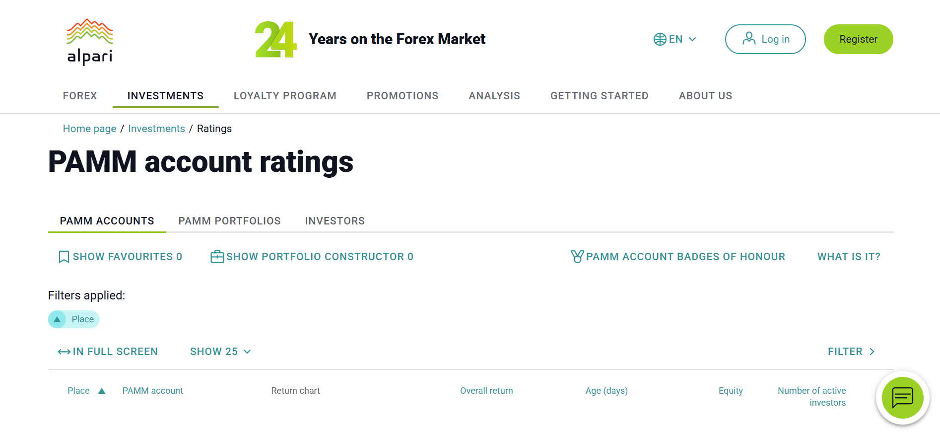 Alpari Pamm Account Forex Brokers