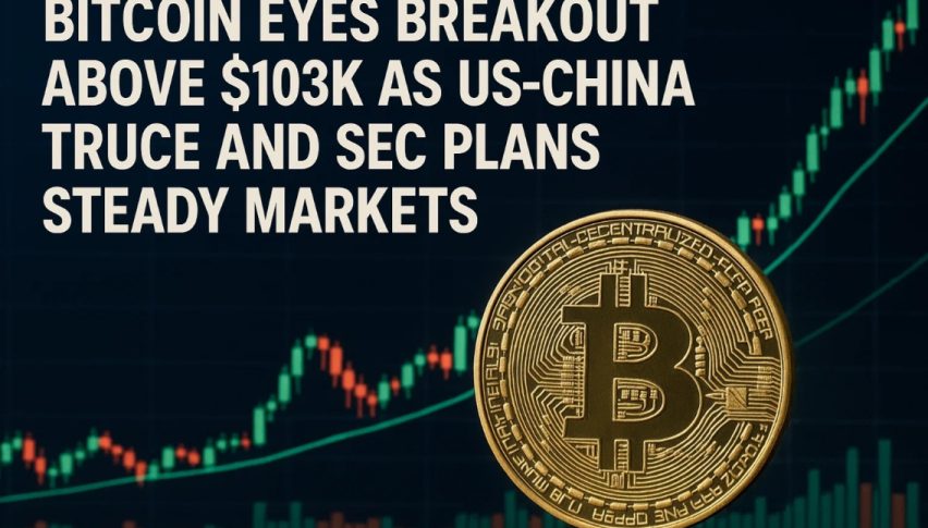 Bitcoin Eyes Breakout Above $103K as US-China Truce and SEC Plans Steady Markets