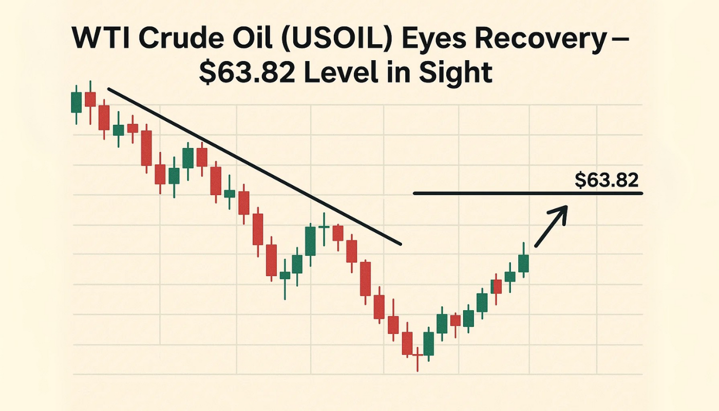 WTI Crude Oil (USOIL) Eyes Recovery—$63.82 Level in Sight - Forex News by  FX Leaders