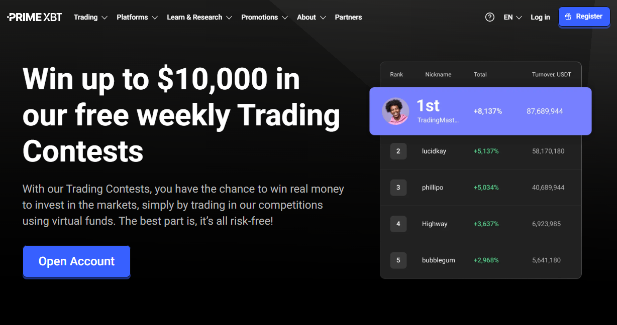 PrimeXBT Competitions - Trade Smart, Win Big