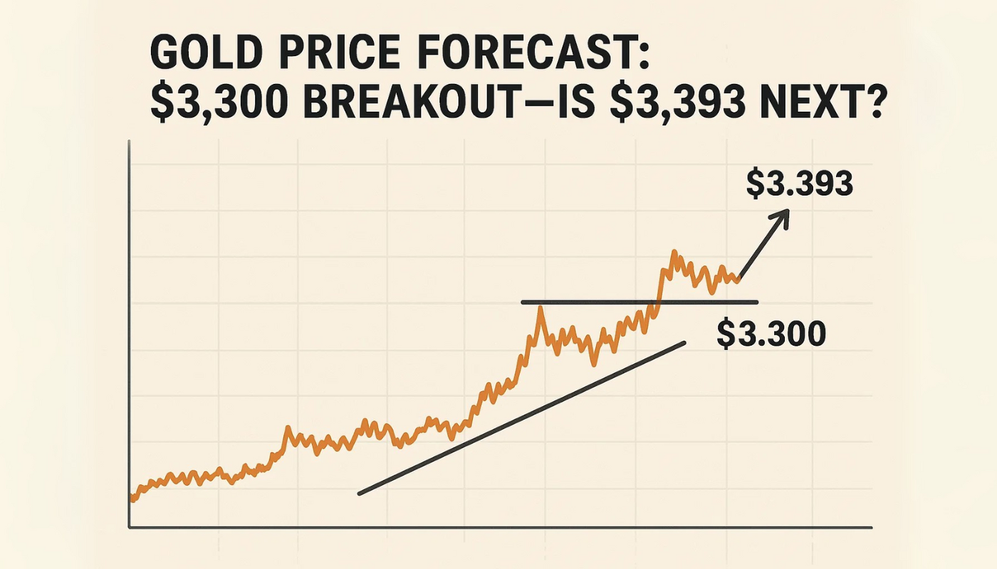 Eurnzd forecast (93) 사진