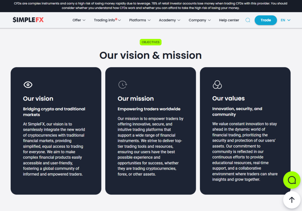Why SimpleFX Is More Than Just a Trading Platform