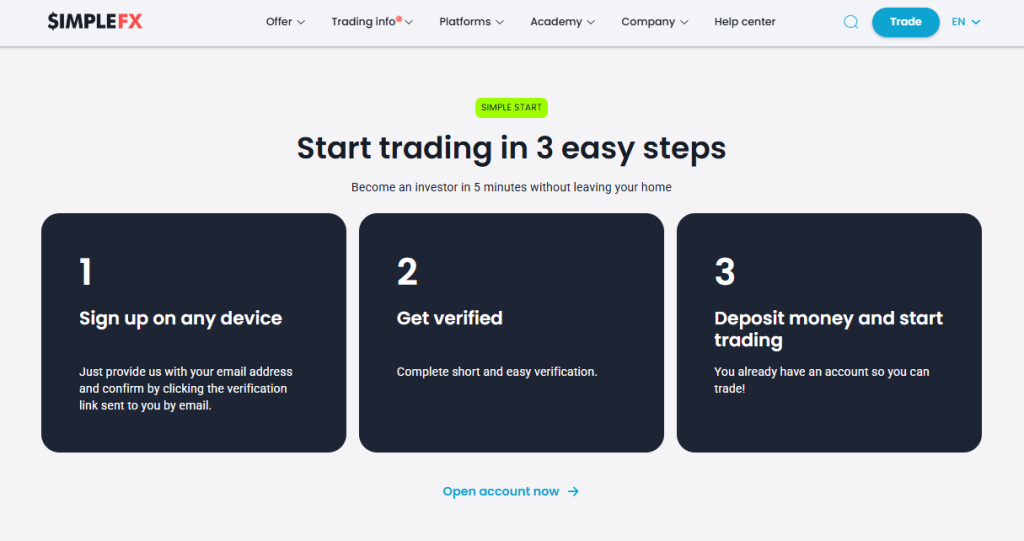Live and Demo Account Types