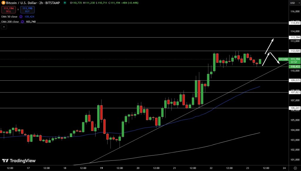 BTC Screenshot_1-852x485.jpg