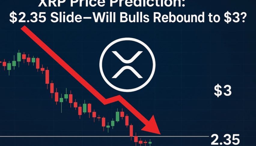 XRP Price Prediction: $2.35 Slide—Will Bulls Rebound to $3?