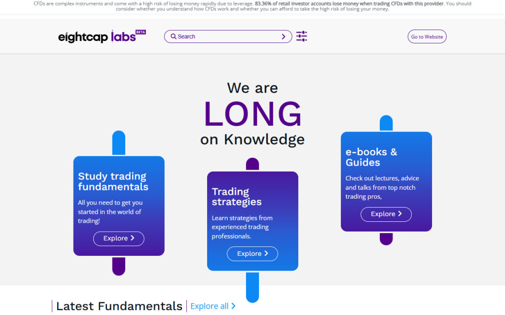 Eightcap Labs Empowering Traders Through Education Eightcap Labs Empowering Traders Through Education