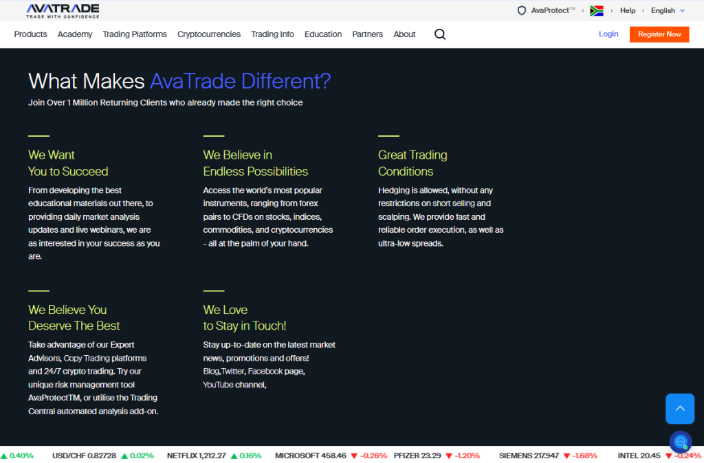 What makes AvaTrade stand out