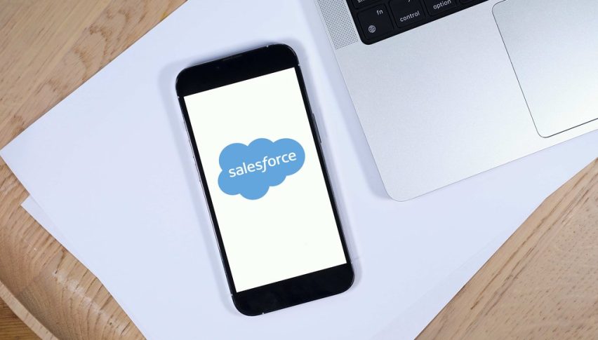 Salesforce’s Growth Momentum Intact Despite Profit-Taking