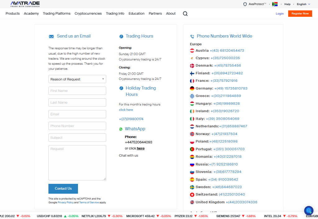 AvaTrade Customer Reviews