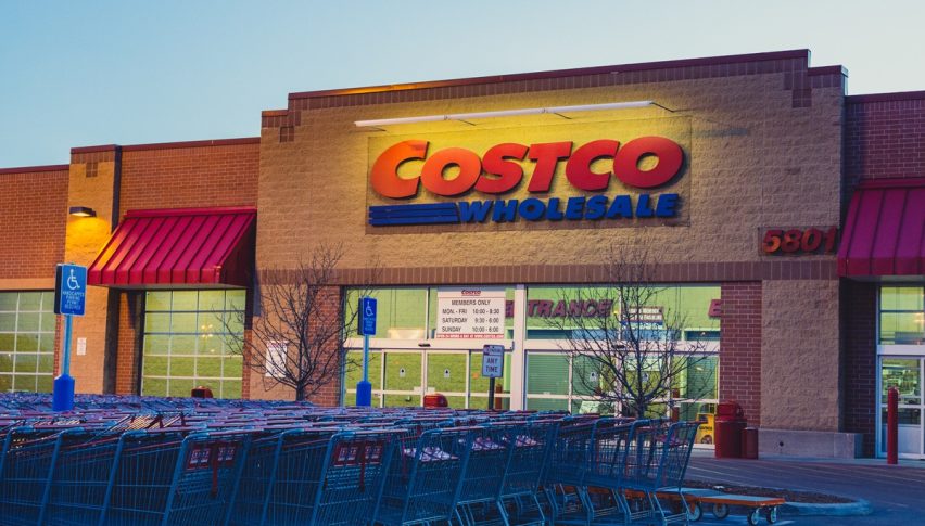 Wall Street Rises as Costco and Nvidia Impress