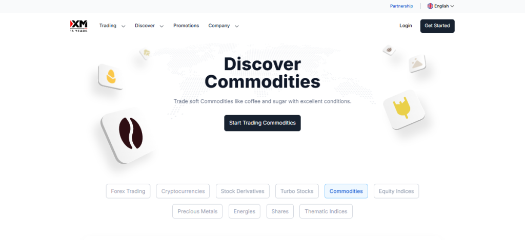 Expansive Market Access