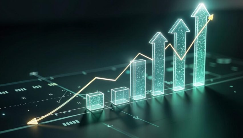 Stocks Hover Near Highs: SPX Awaits Breakout on Trade Talks and Easing Risk