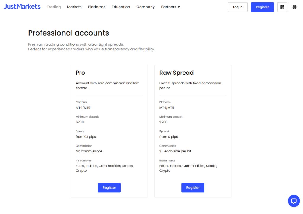 JustMarkets Pro Accounts JustMarkets Pro Accounts