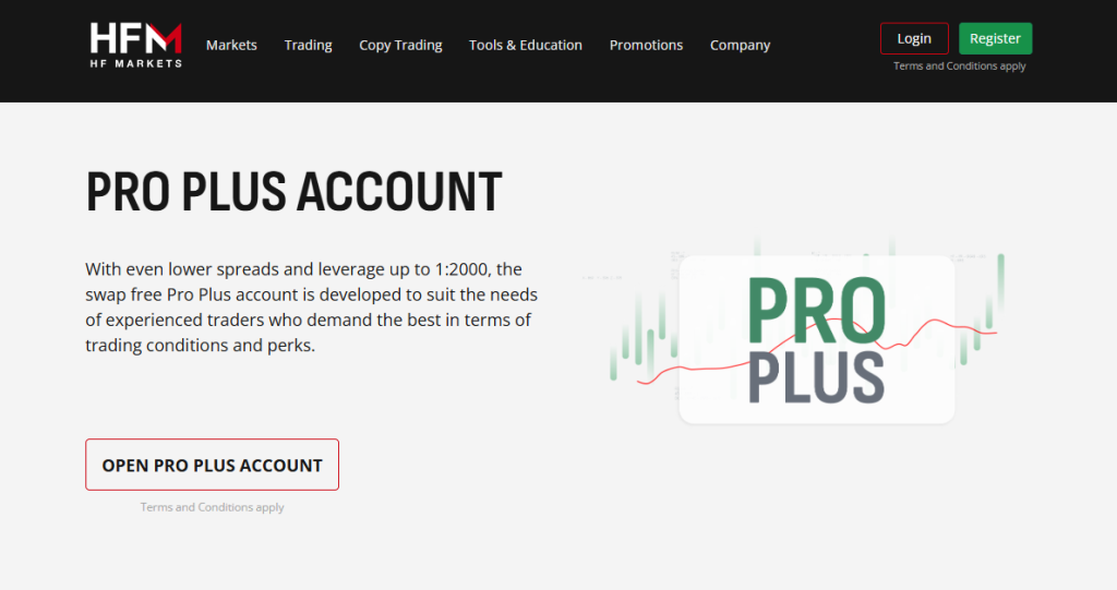 Pro Plus Account