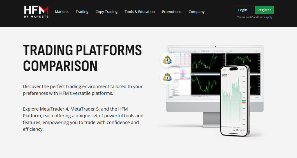 HFM Trading Platforms