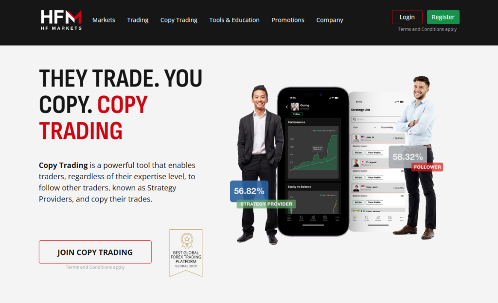 Copy Trading with HFM