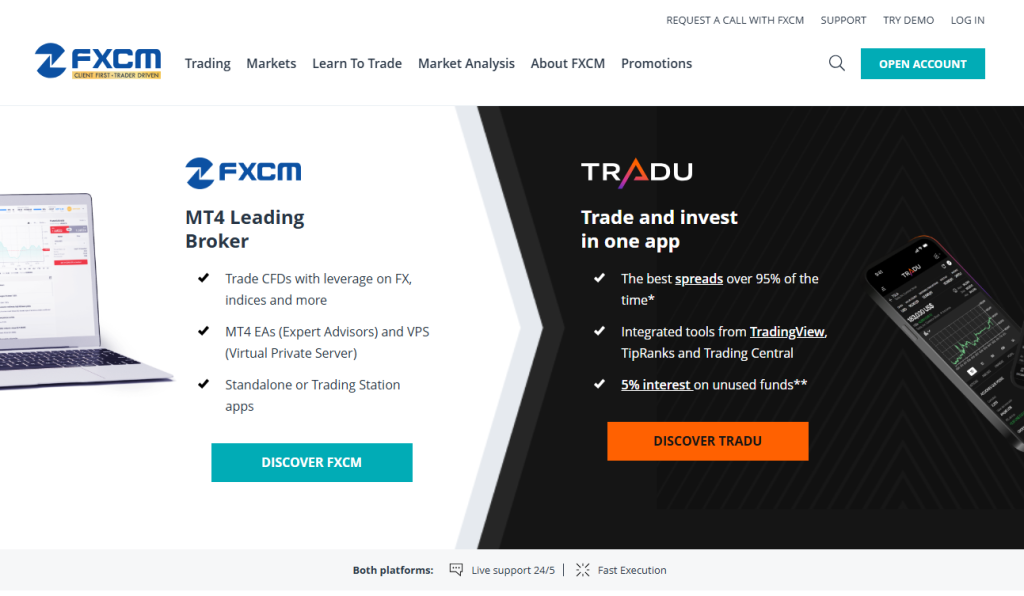 FXCM FXCM