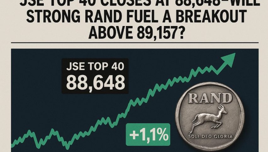 JSE Top 40 Closes at 88,648—Will Strong Rand Fuel a Breakout Above 89,157?