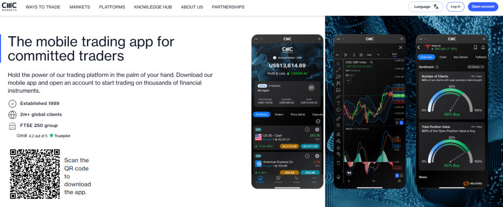 CMC Markets 