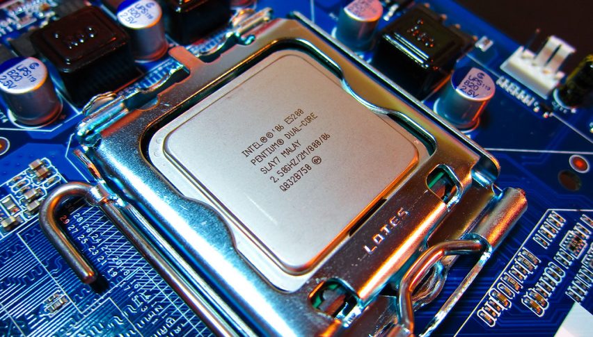 Intel’s Wild Two-Day Ride Highlights Fragile Investor Confidence