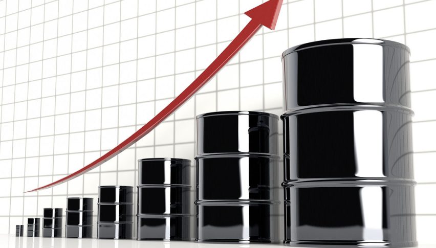 Geopolitical Strain Sparks Sharp Rise in Crude Oil
