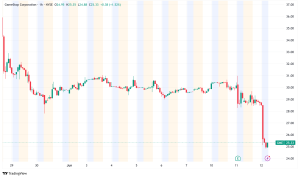 GameStop Shares Plummet as Company Announces $1.75 Billion Debt Offering Amid Bitcoin Strategy Pivot