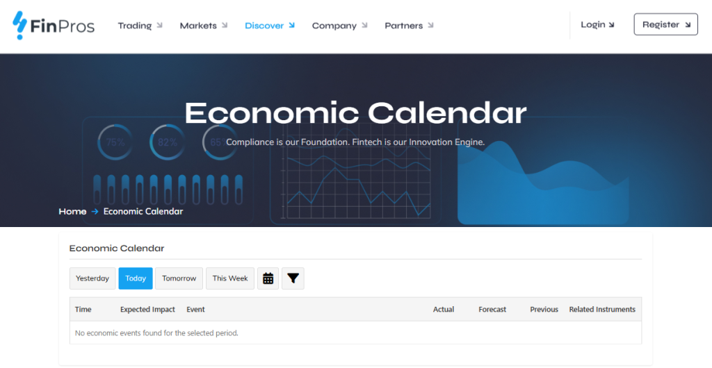 Market Research and Analysis Tools Market Research and Analysis Tools