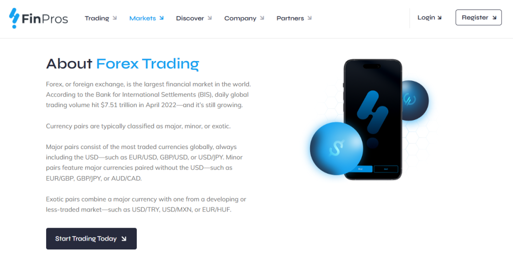 What Can You Trade with FinPros What Can You Trade with FinPros