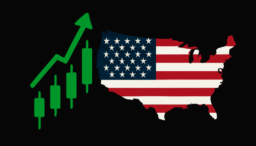 Forex Trading in the United States