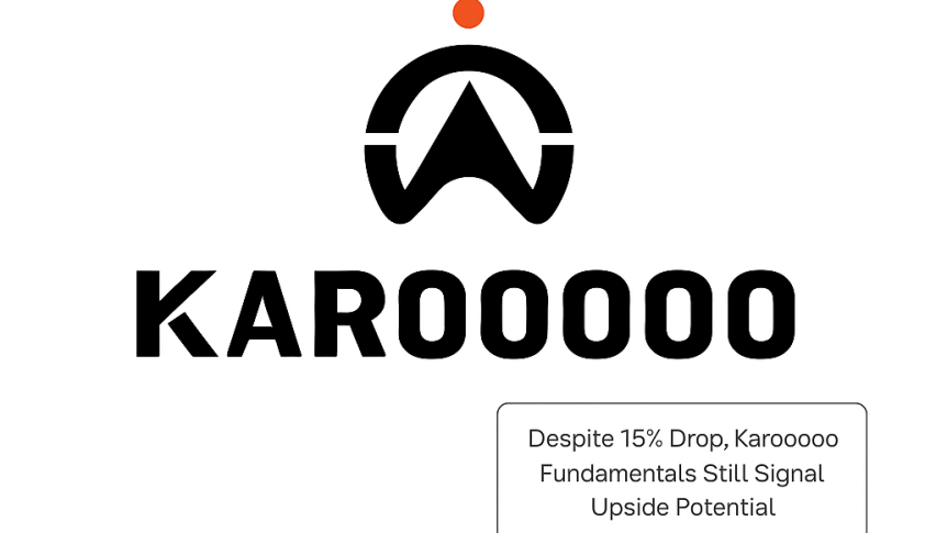 KROJ Tests Support After Share Sale — Reversal Ahead?