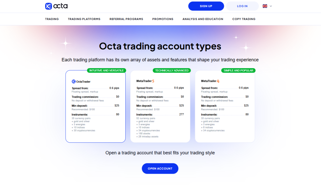 Minimum Deposit and Account Types