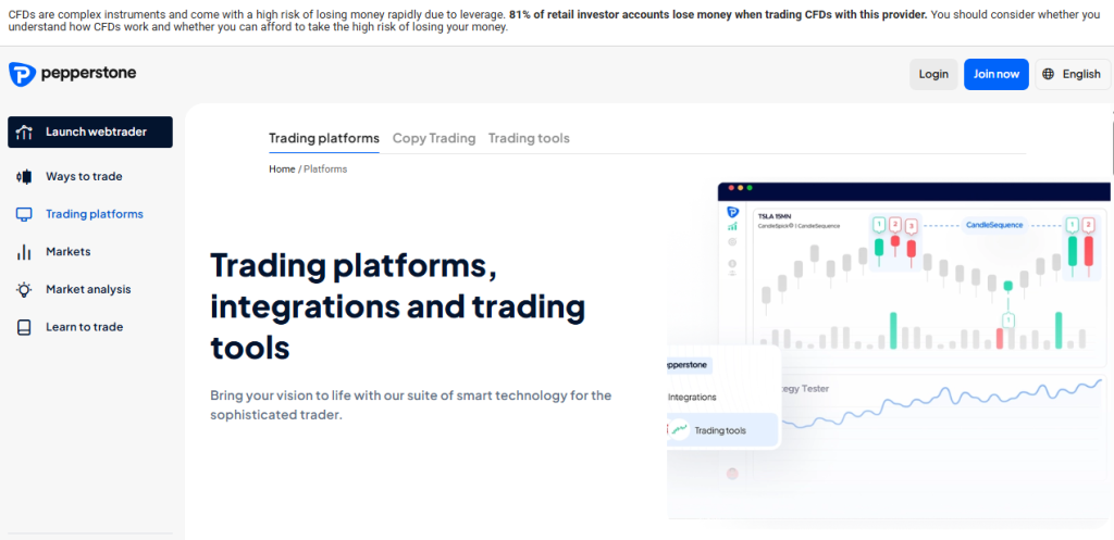 Powerful Trading Platforms and Advanced Tools Powerful Trading Platforms and Advanced Tools