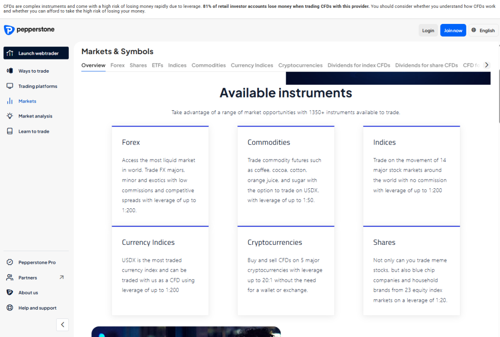 Markets Available for Trade Markets Available for Trade