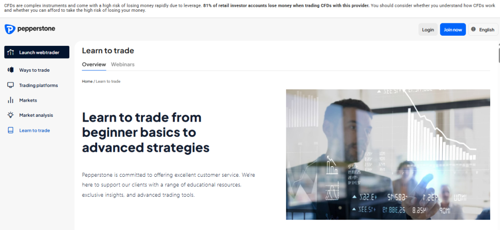 Education and Resources Education and Resources