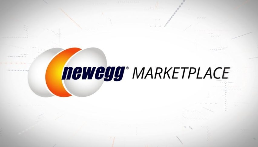 Newegg Commerce Pops 20% as Key Moving Averages Flip to Support
