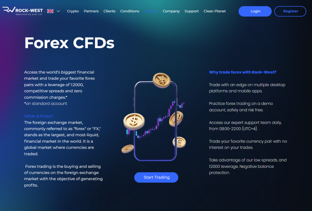 Markets You Can Trade