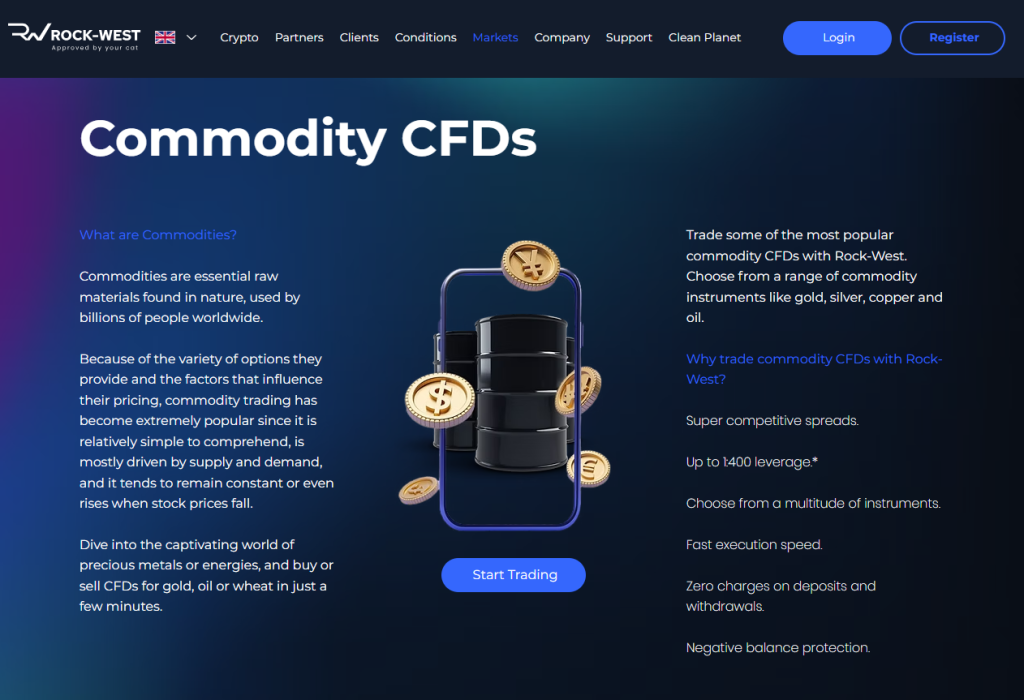 When Can You Trade with Rock-West