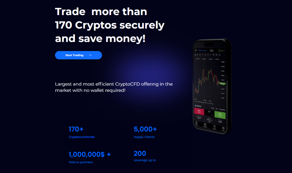What Margin and Leverage Does Rock-West Offer