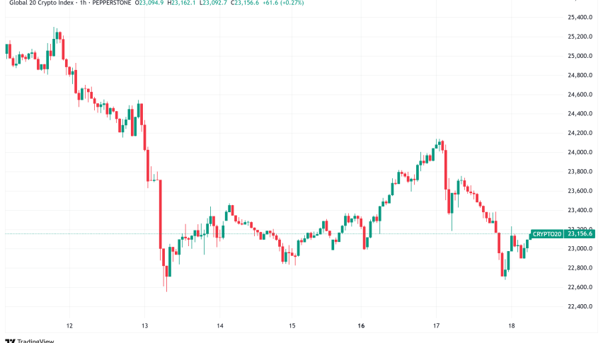 Daily Crypto Signals: US Senate Passes GENIUS Stablecoin Bill, Bitcoin Faces Middle East Tensions, XRP Eyes Major Breakout