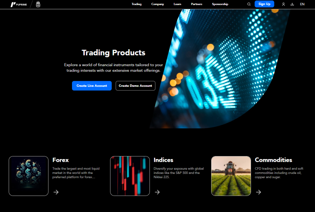Markets Available for Trade