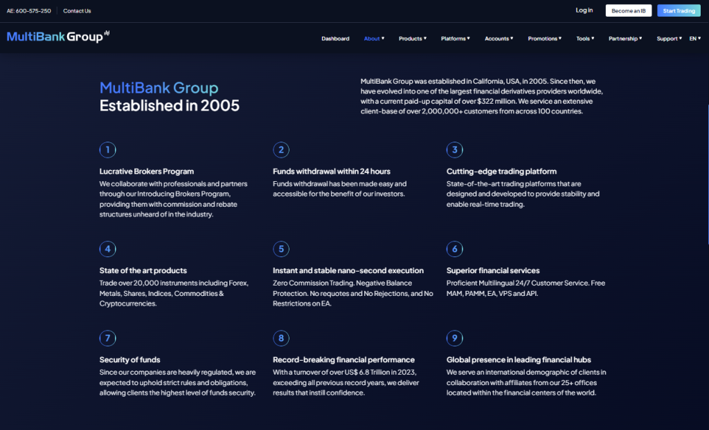 MultiBank Group’s Competitive Edge