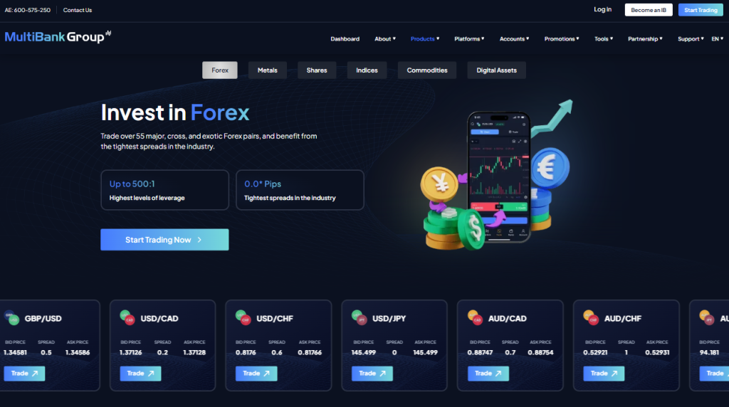 Fees, Spreads, and Commissions