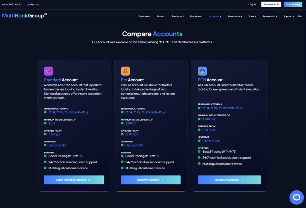 Which MultiBank Group Account Is Right for You