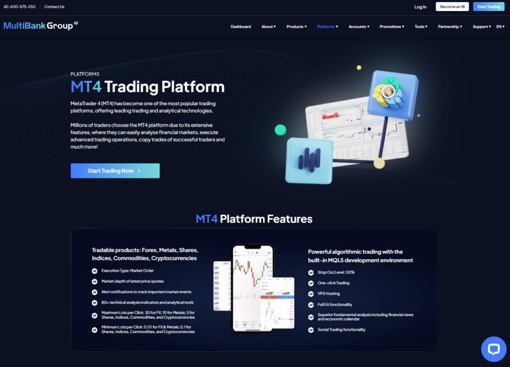 MetaTrader 4