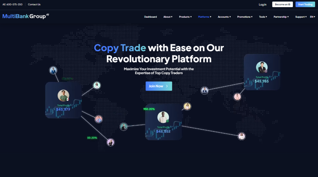 Social Trading 