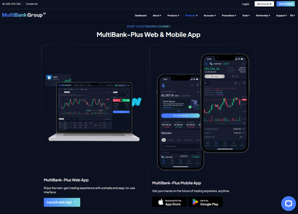 Trading Platforms and Software