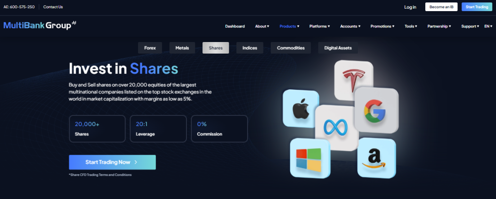 Trading Instruments and Products