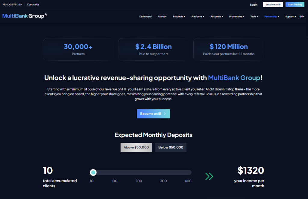 Introducing Broker (IB) Program