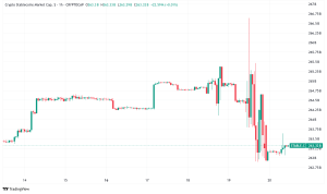 Senate Passes Landmark GENIUS Act: First Federal Framework for Stablecoin Regulation