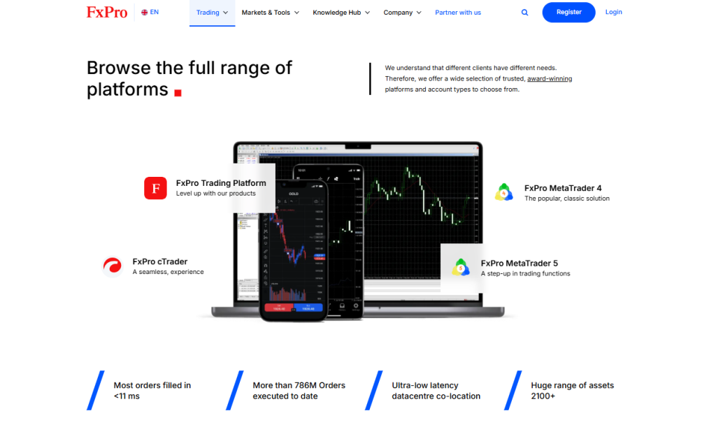 Trading Platforms and Software Trading Platforms and Software